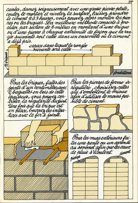 Savoir Revivre de Jacques Massacrier