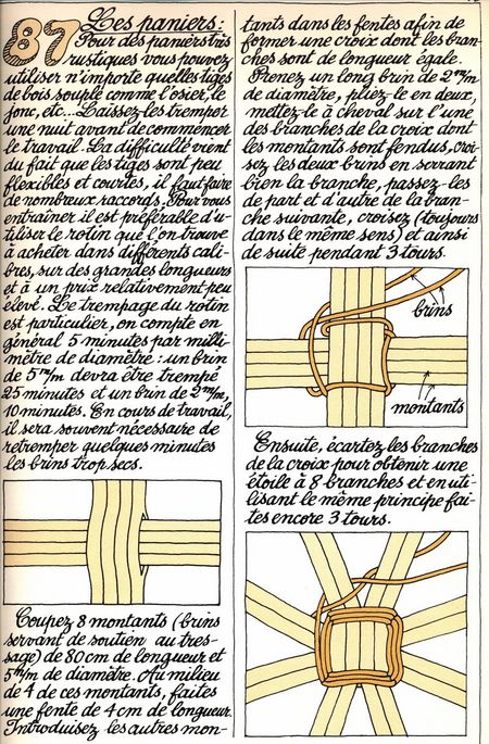 Savoir Revivre de Jacques Massacrier