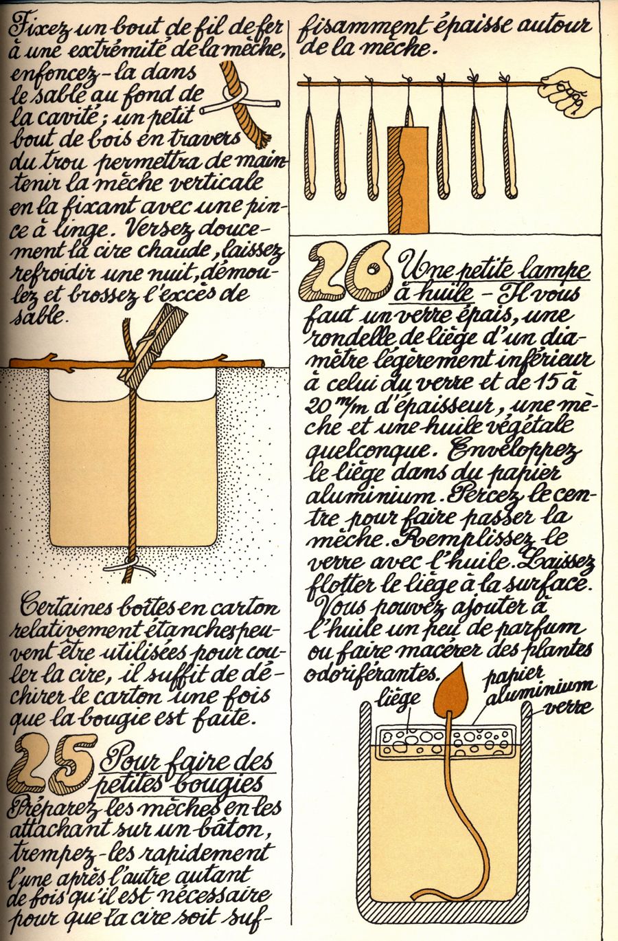 25 - pour faire des petites bougies - 26 - une petite lampe à huile