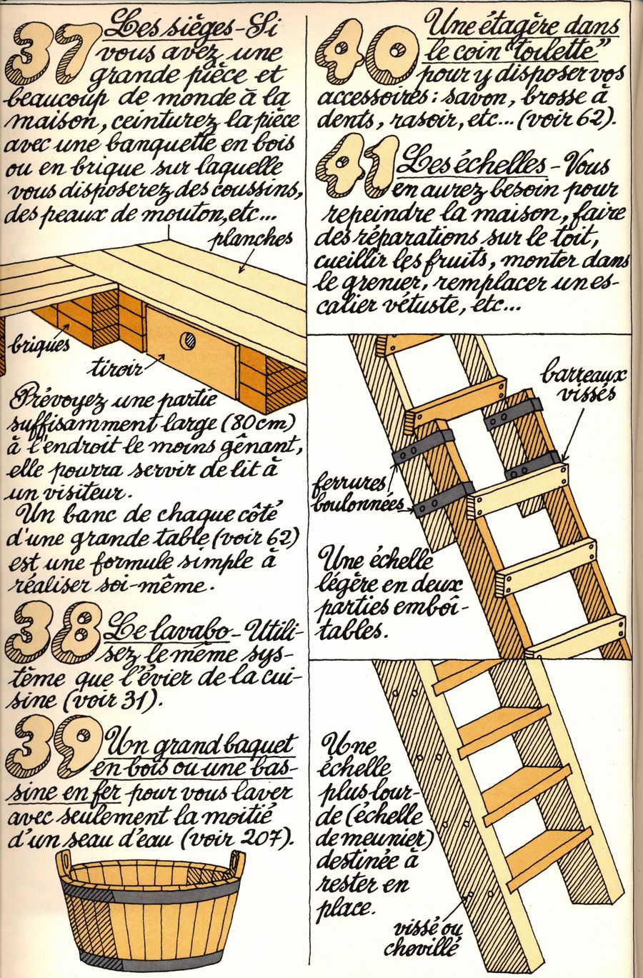 37 - les sièges - 38 - le lavabo - 39 - un grand baquet en bois ou une bassine en fer - 40 - une étagère dans le coin toilette - 41 - les échelles