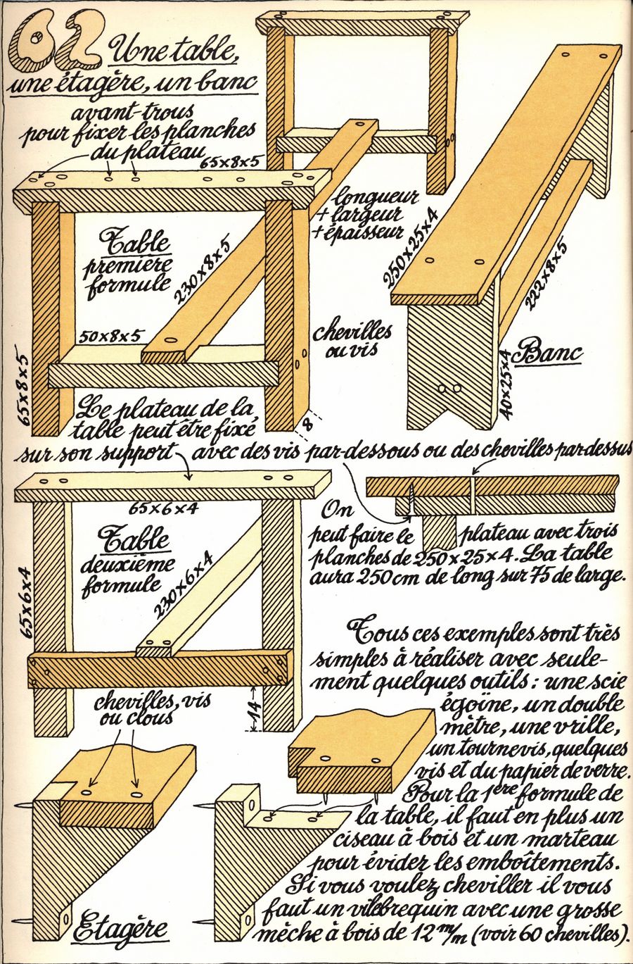 62 - une table, une étagère, un banc