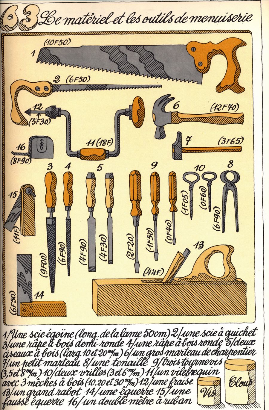 63 - le matériel et les outils de menuiserie