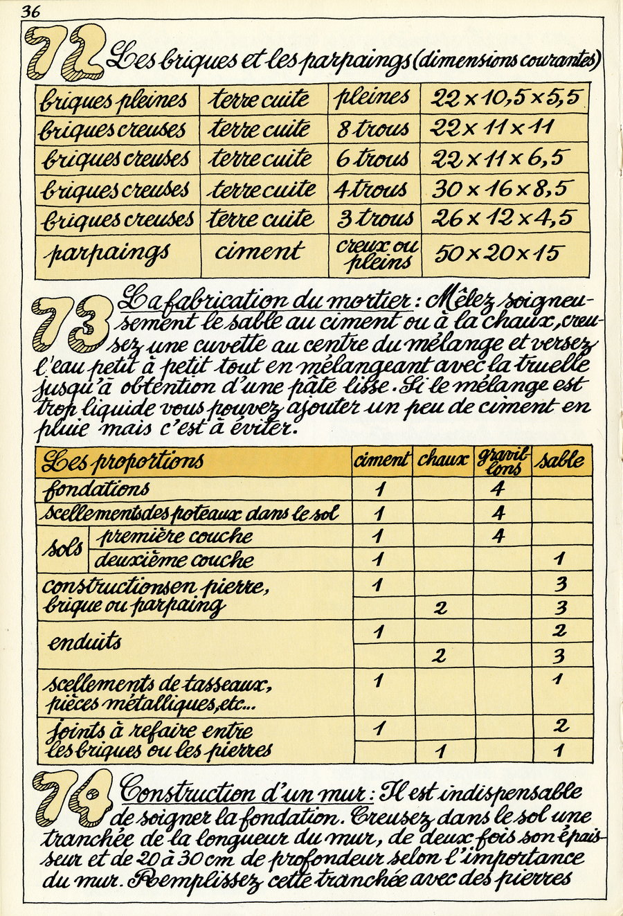 72 - les briques et les parpaings - 73 - la fabrication du mortier - 74 - construction d'un mur