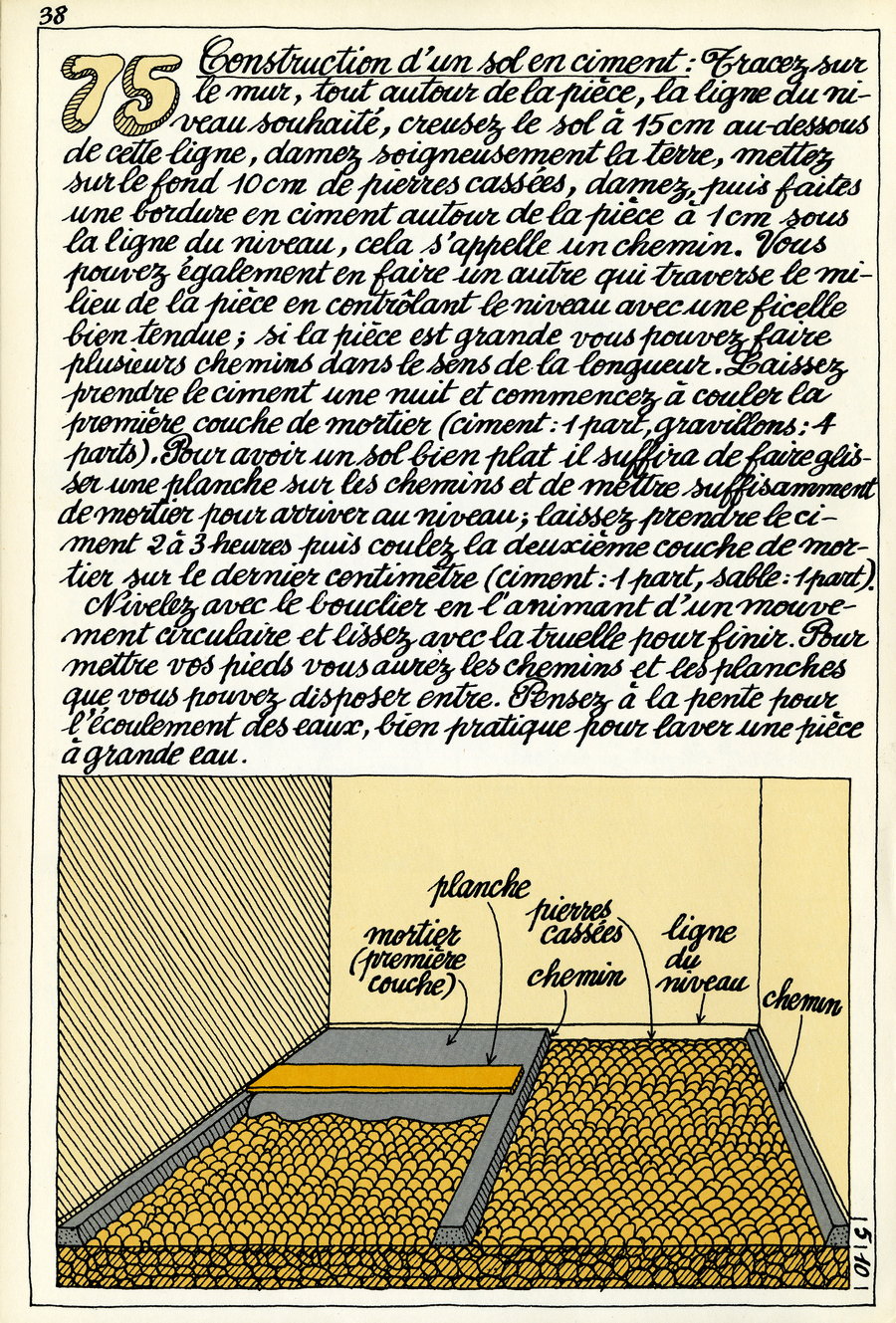 75 - construction d'un sol en ciment