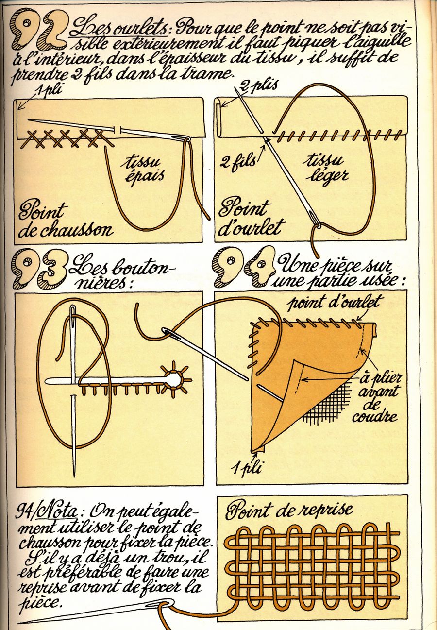 92 - les ourlets - 93 - les boutonnières - 94 - une pièces sur un partie usée