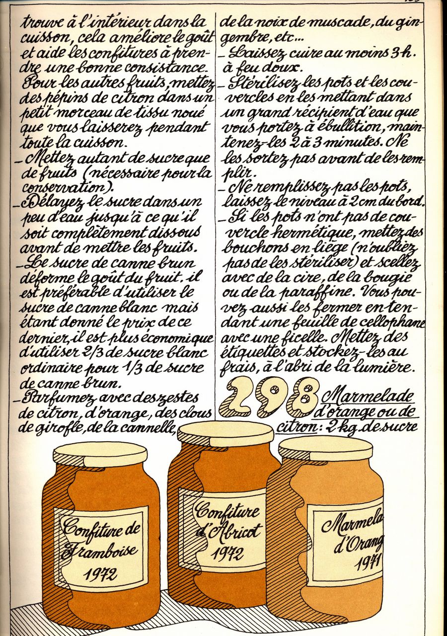 298 - marmelade d'orange ou de citron